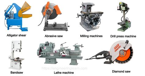 types of metal machinery